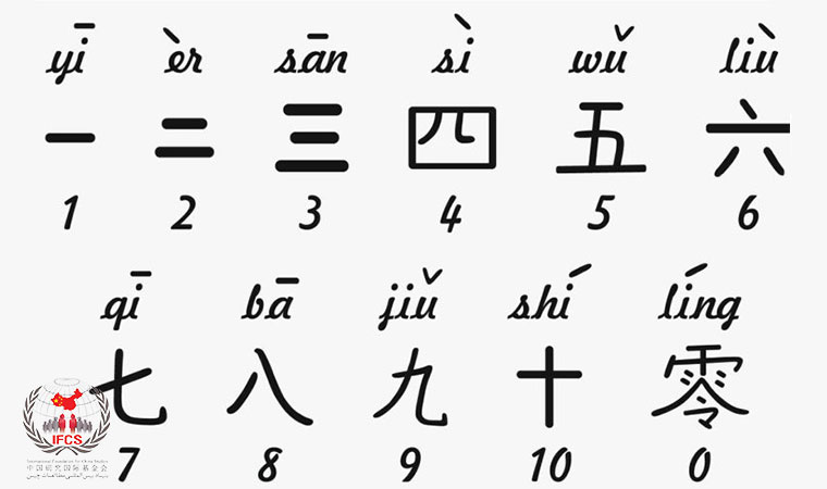 ترتیب شمارش اعداد به زبان چینی