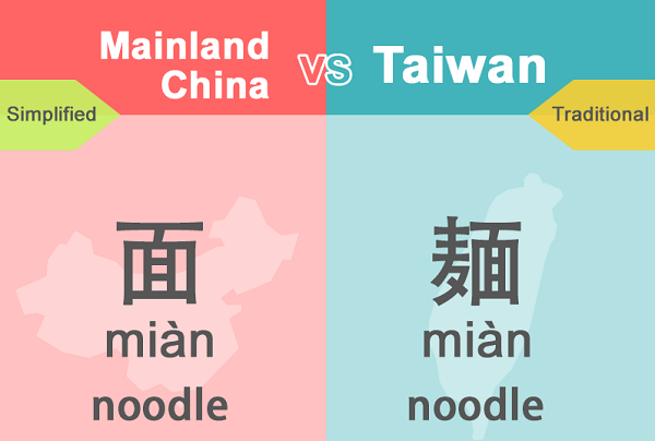 مقایسه چینی و تایوانی