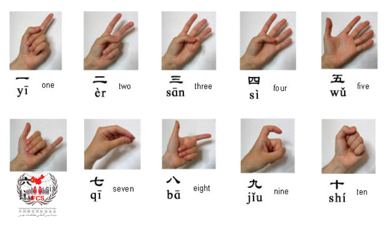 نشان دادن اعداد چینی با یک دست