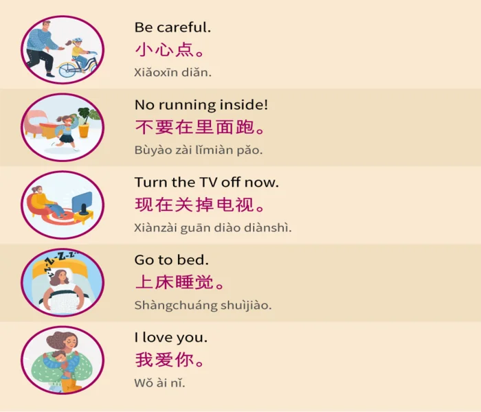 جملات کوتاه چینی