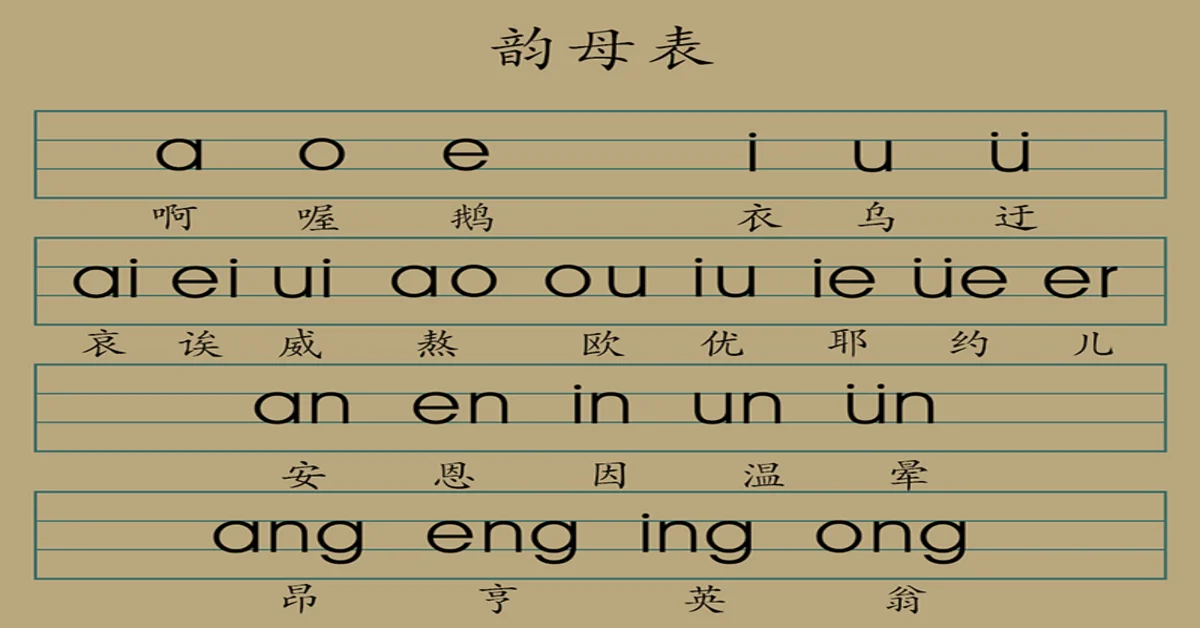 pinyin-language