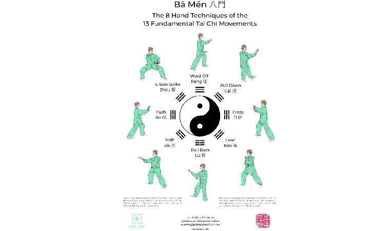 ورزش تای چی چوان چیست؟ 3 فواید ورزش تای چی چوان