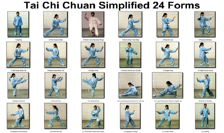 ورزش تای چی چوان چیست؟ 5 یادگیری تای چی چوان