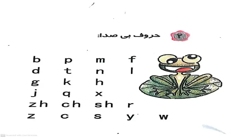 حروف بی صدا در زبان چینی